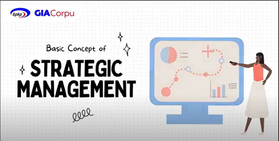 Basic Concept of Strategic Management